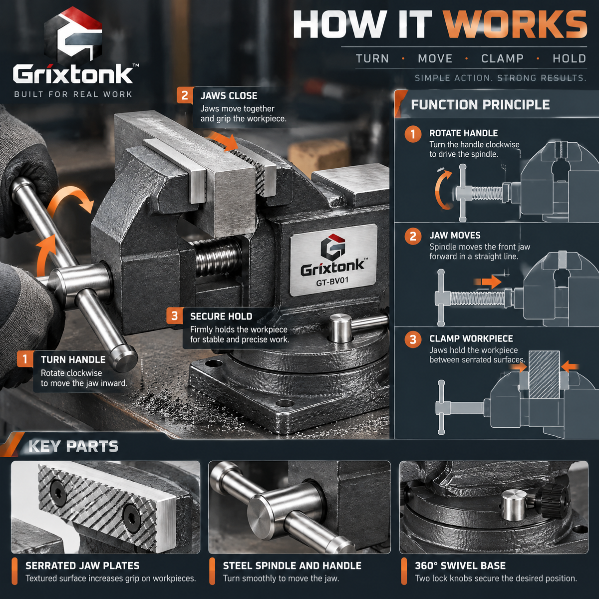 Grixtonk™ BenchLock Workshop Vise – Heavy-Duty Bench-Mounted Clamping Tool for Woodworking, Metalwork & Home Repairs